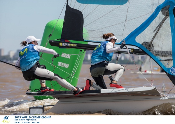 Echegoyen y Betanzos se acercan al podio en el Mundial FX
