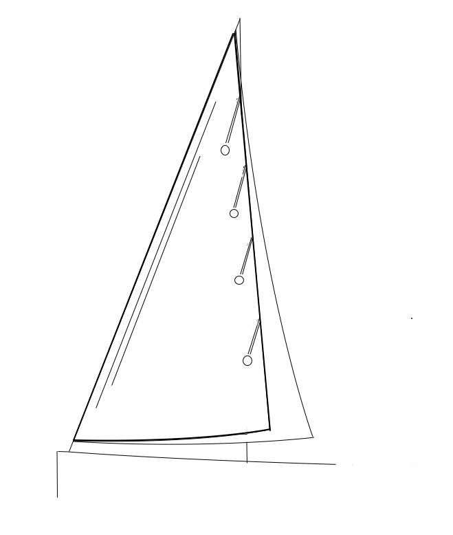 Génova enrollable 140% vs 110% con sables
