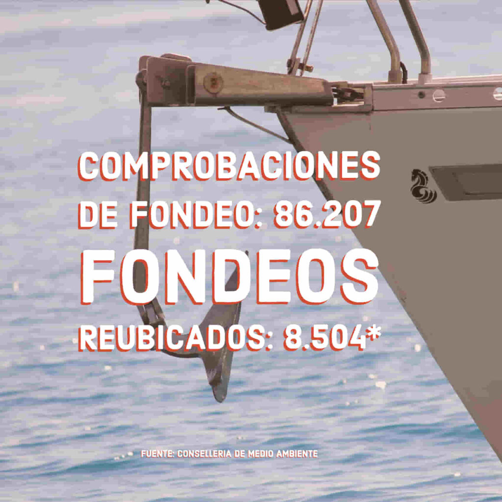 Más del 90% de los navegantes de Baleares fondea de forma correcta