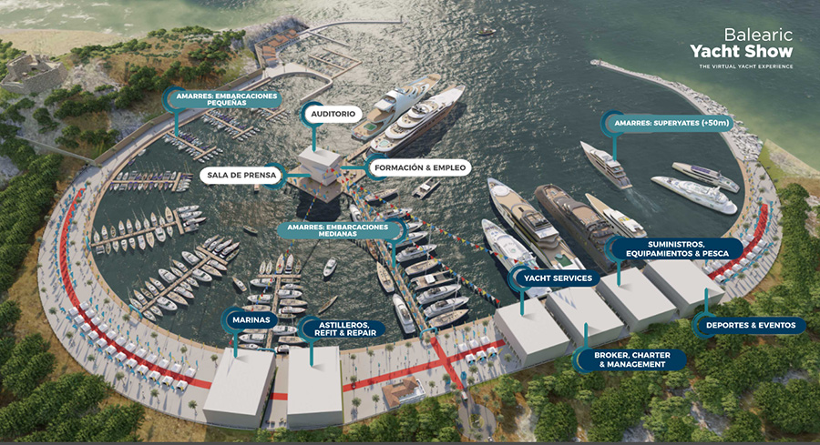 Las grandes empresas del sector se suman a Balearic Yacht Show