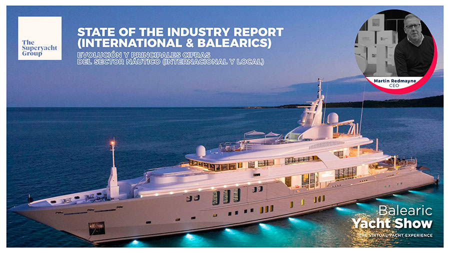 Un buen momento para los superyates