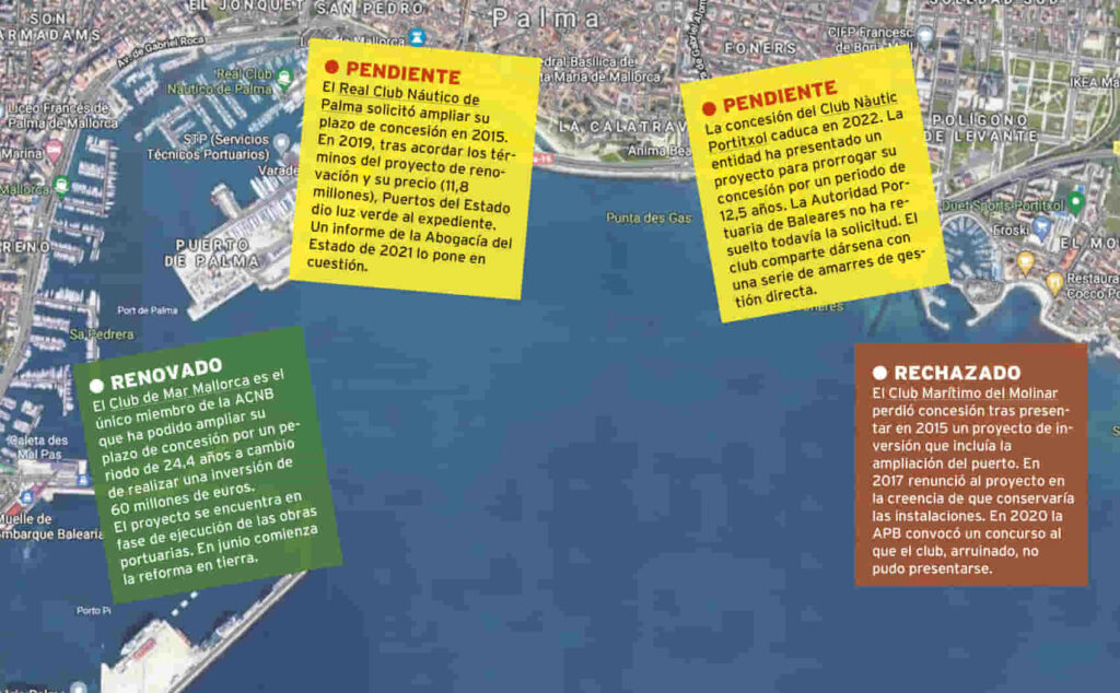 Los clubes náuticos se encuentran en peligro de extinción