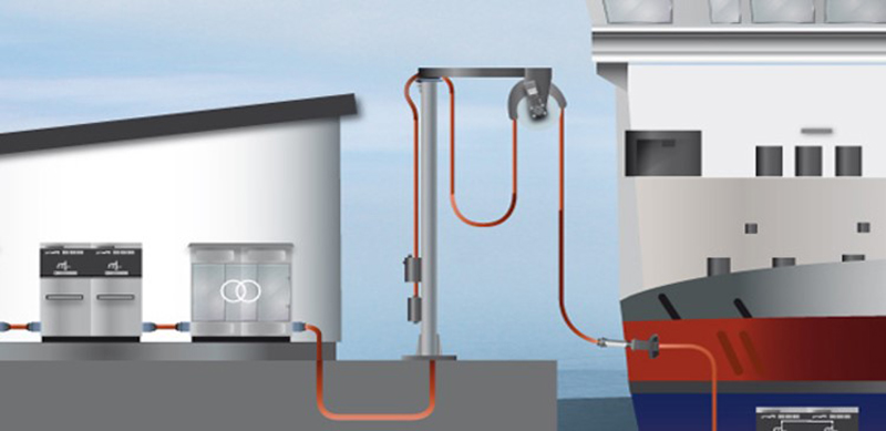 La descarbonización