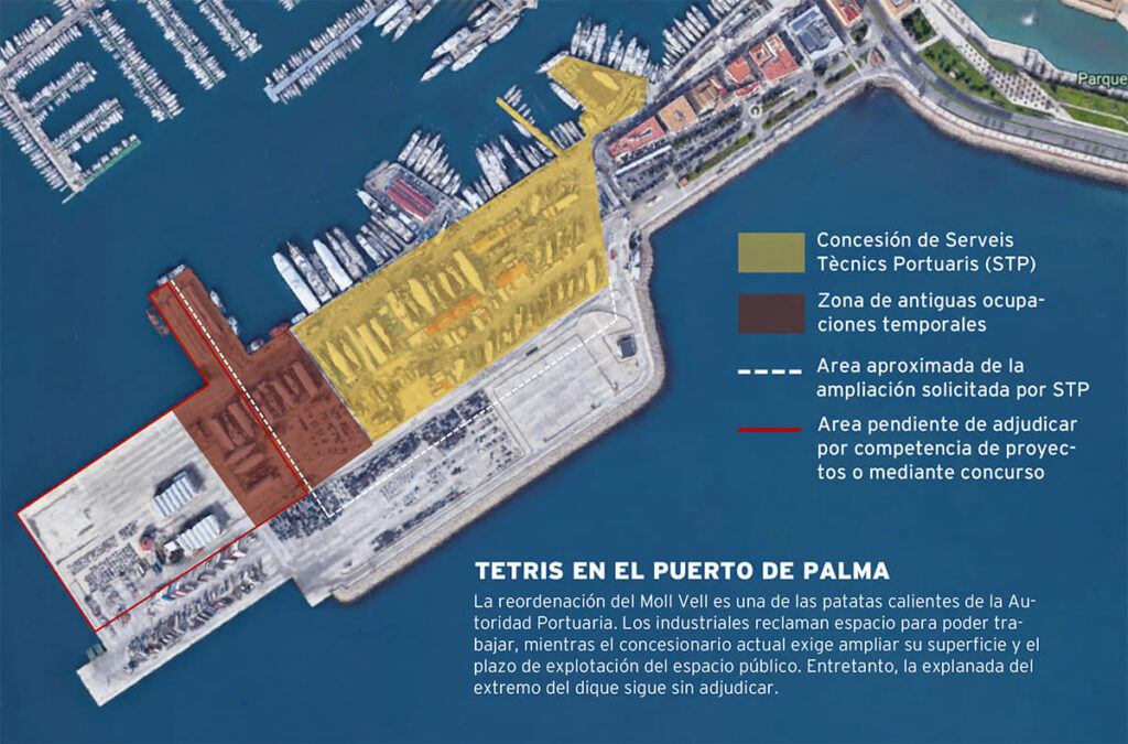 Lío monumental en el varadero