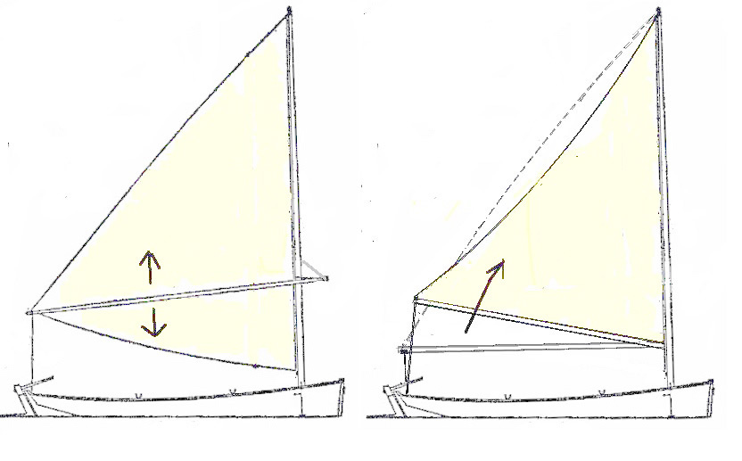 La percha de la suerte