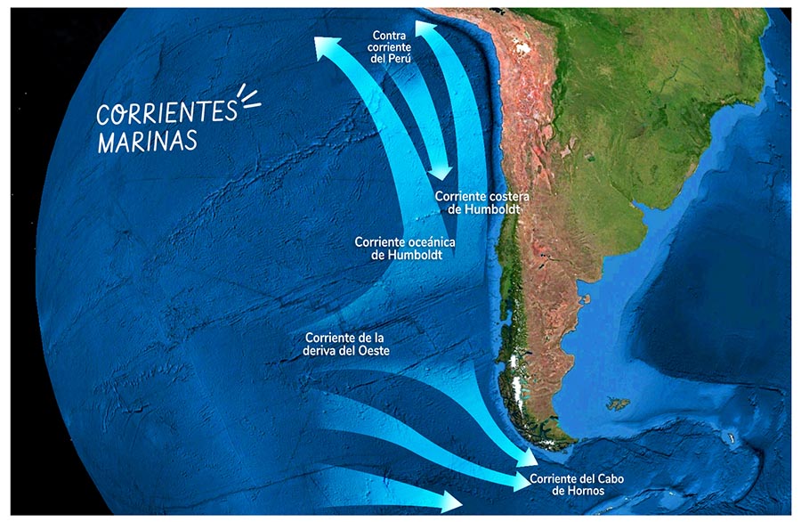 La odisea del Santiago