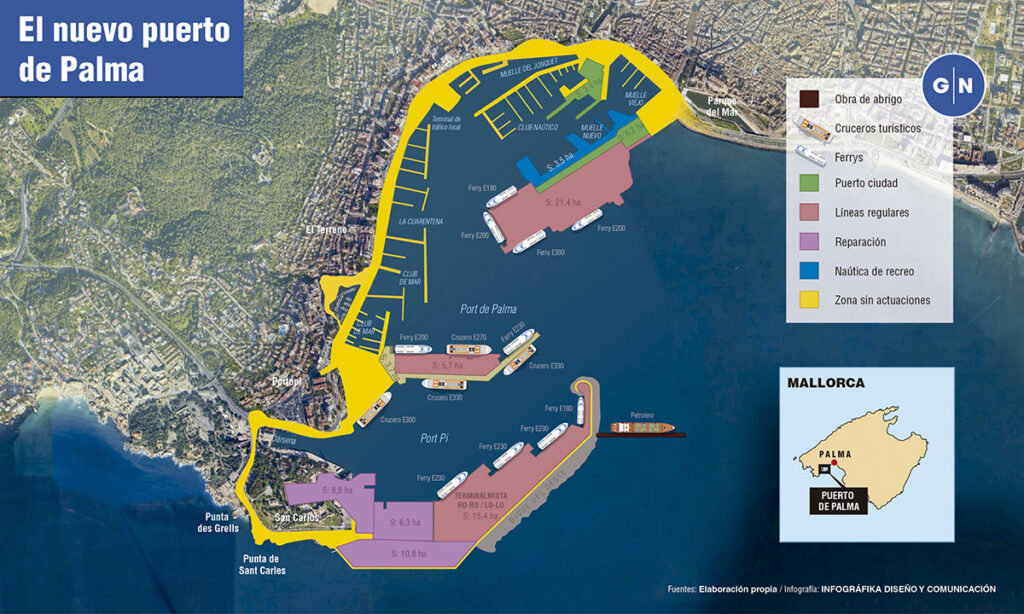 Así es el “plan Sanz” para el puerto de Palma