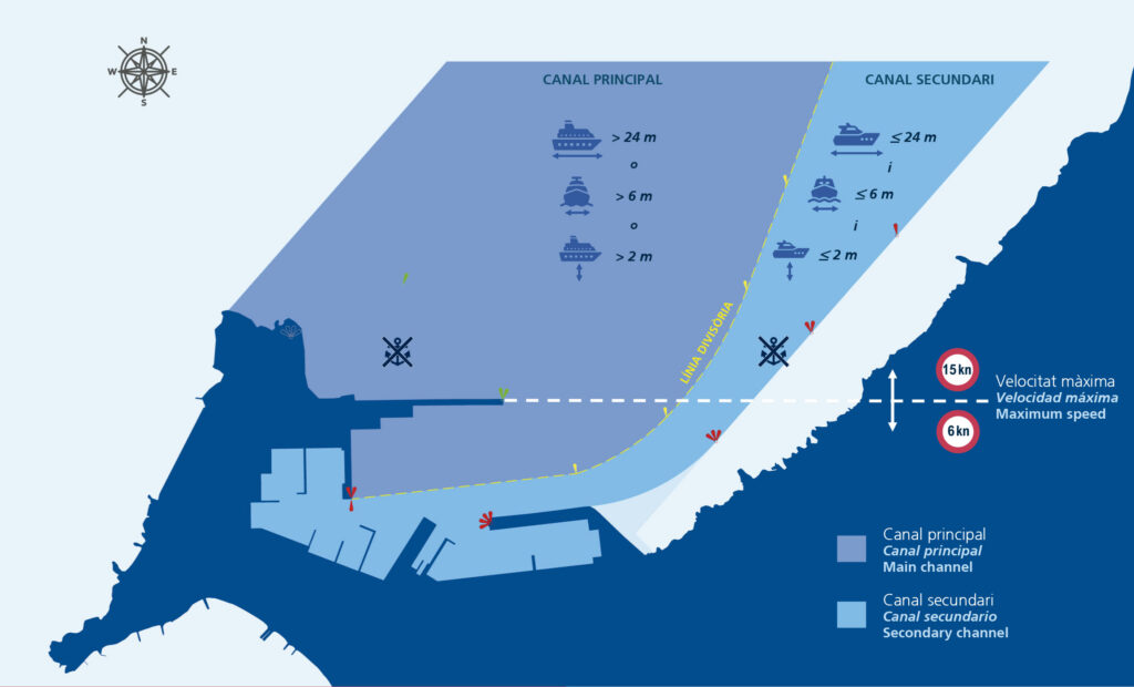 Aviso a navegantes: prohibido fondear en las aguas portuarias de La Savina