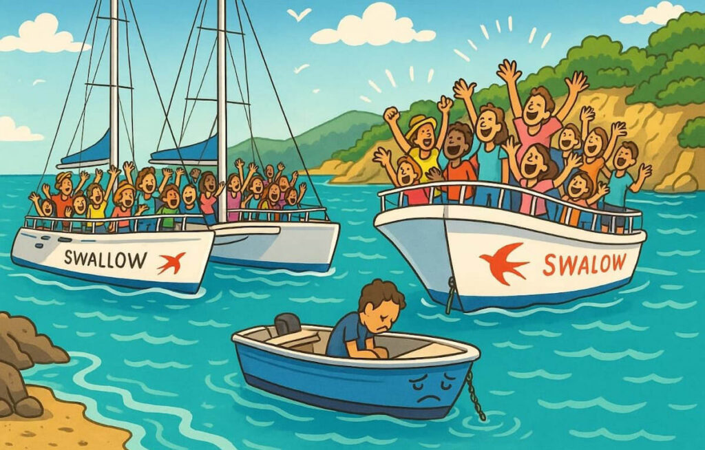 El futuro nos espera